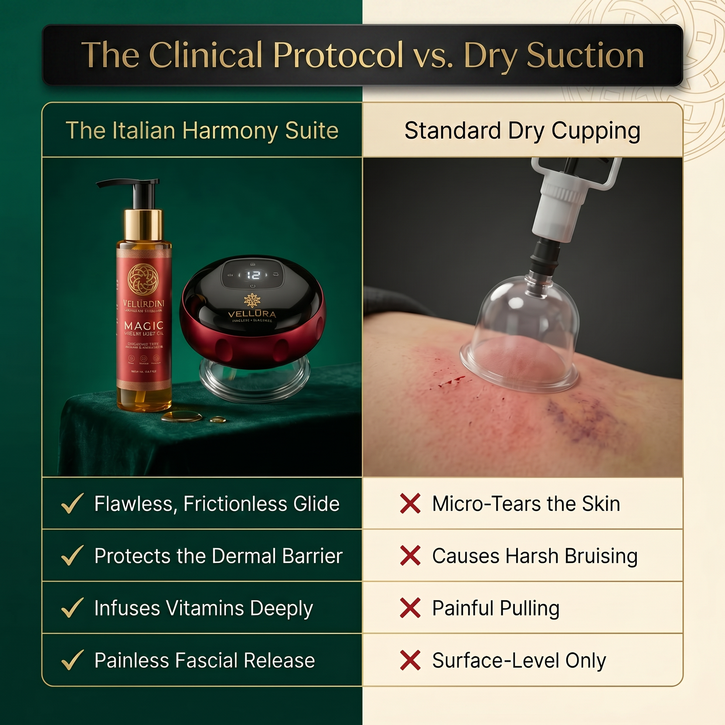 The Italian Harmony Suite Bundle